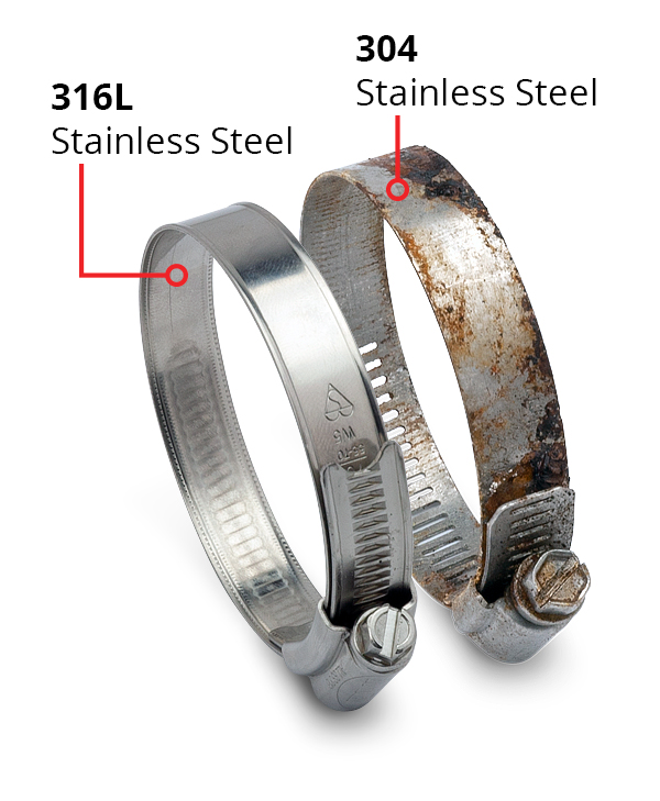 316L vs. 304 Stainless Steel