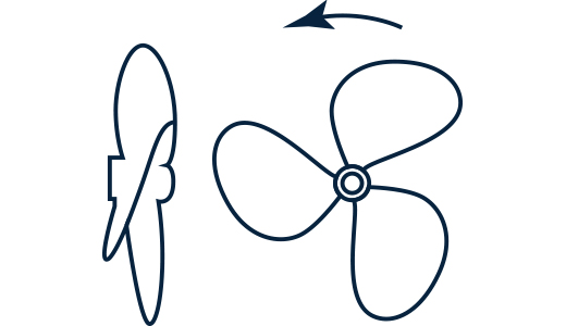 A fixed blade propeller disadvantage in reverse
